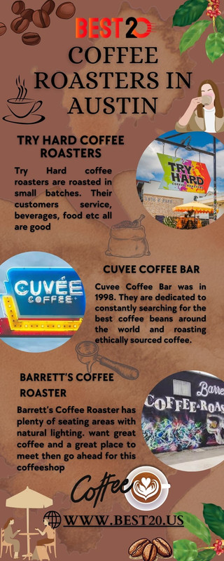 Coffee Roasters in Austin. info