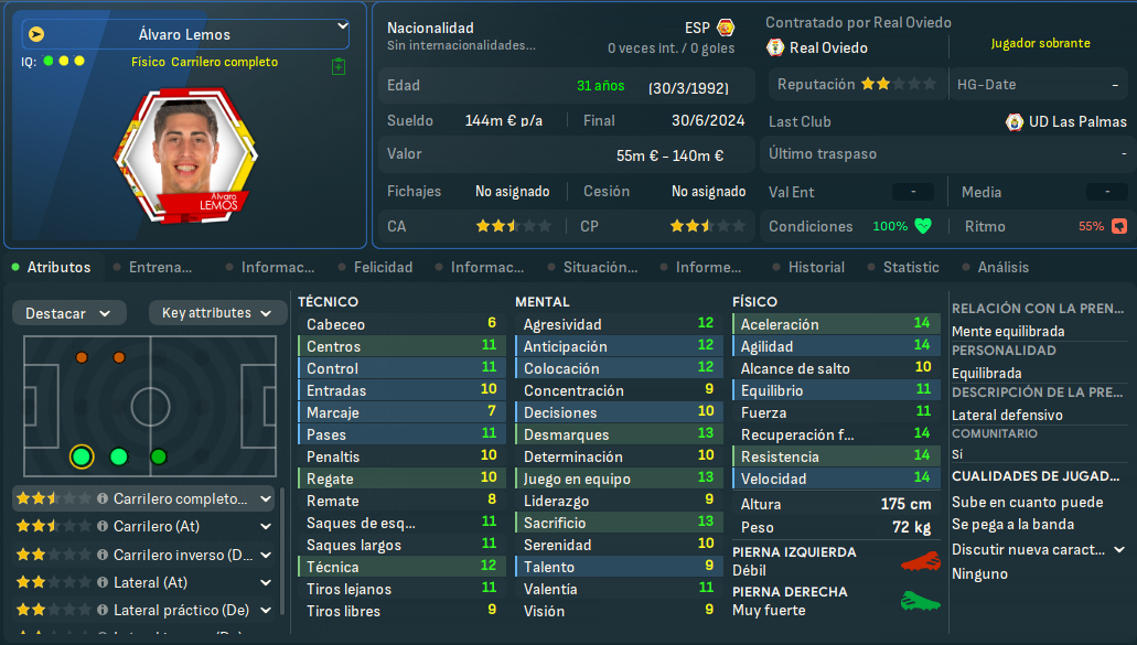 Álvaro Lemos_ Perfil