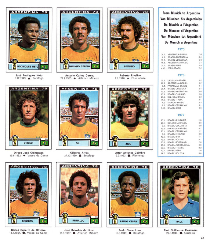 Album FIFA World Cup 1978 Argentina Panini-35