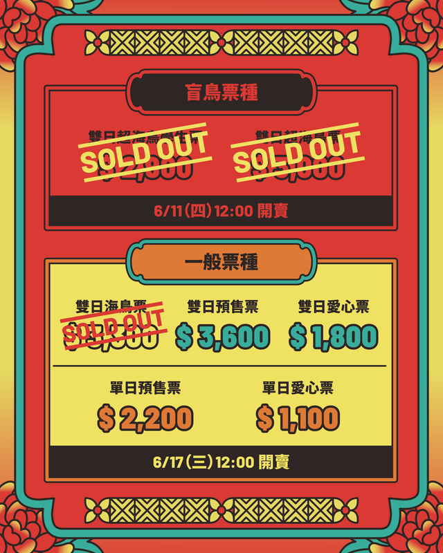 Ticket Info