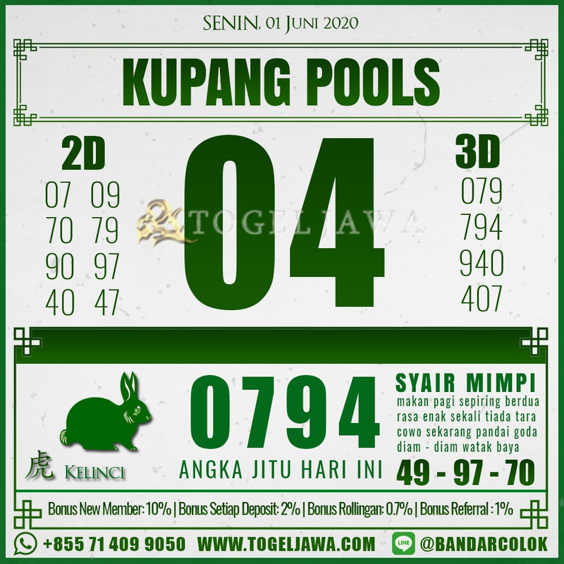 Prediksi KupangPool Tanggal 2020-06-01