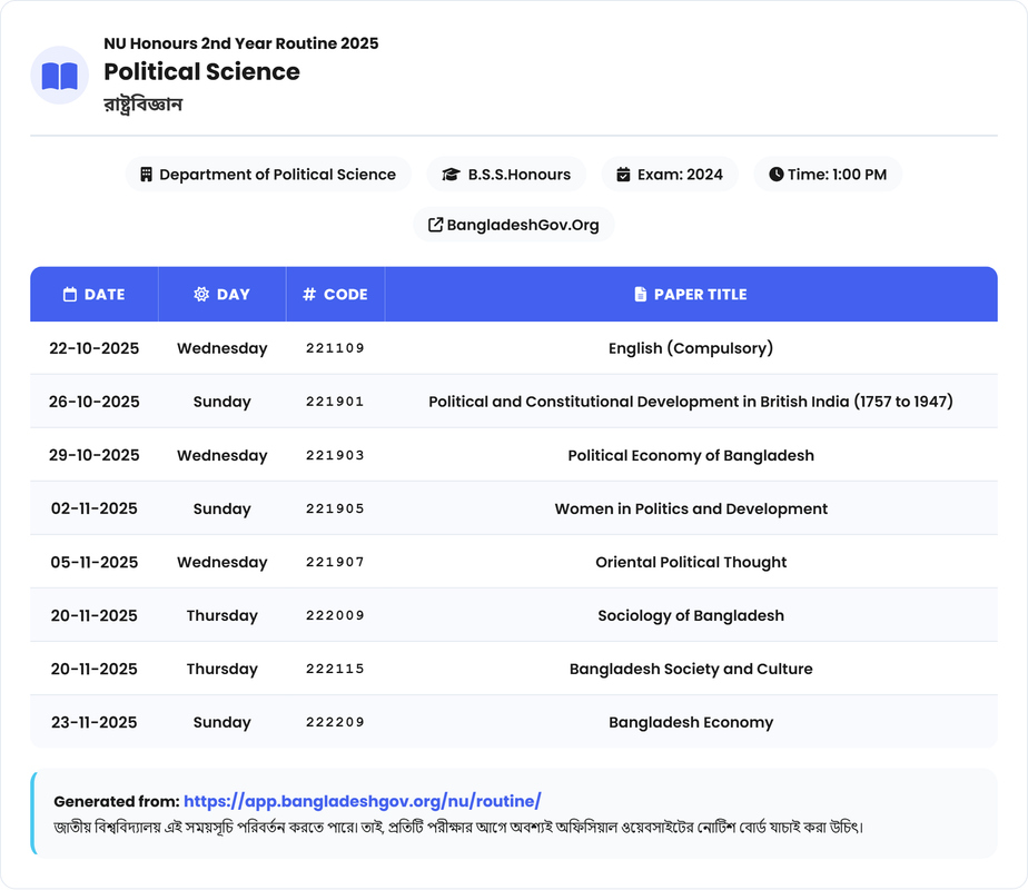 Political Science (রাষ্ট্রবিজ্ঞান) Routine - Honours 2nd Year Exam 2025