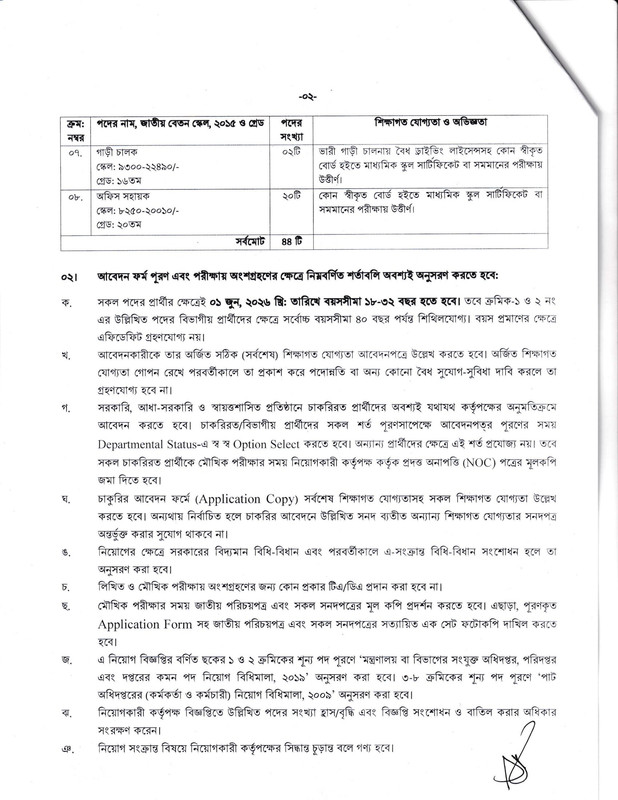 DGJUTE-Job-Circular-2026-PDF-2