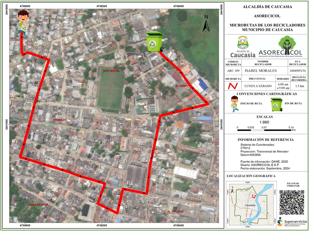 Mapa de ruta