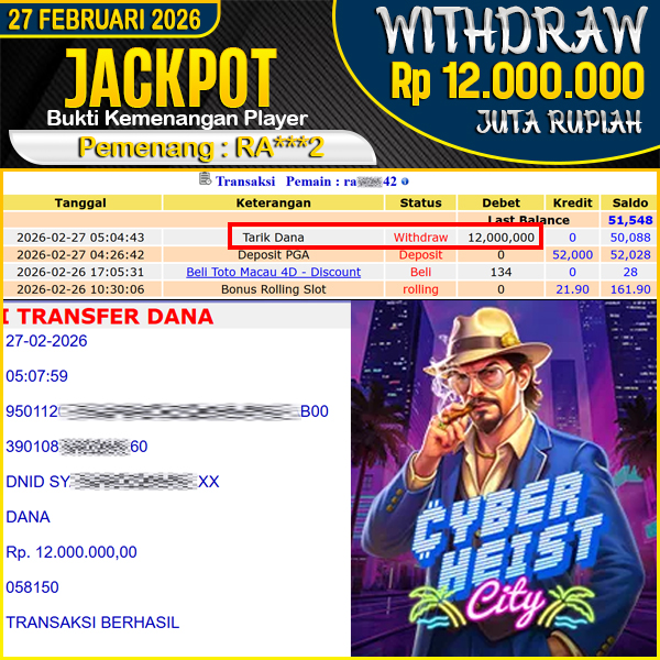 jackpot-slot-pragmatic-play-cyberheist-city-wd-rp-12000000--dibayar-lunas-di-joyotogel