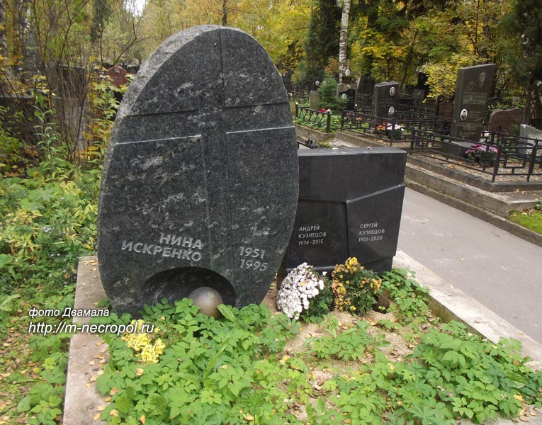 iskrenko21