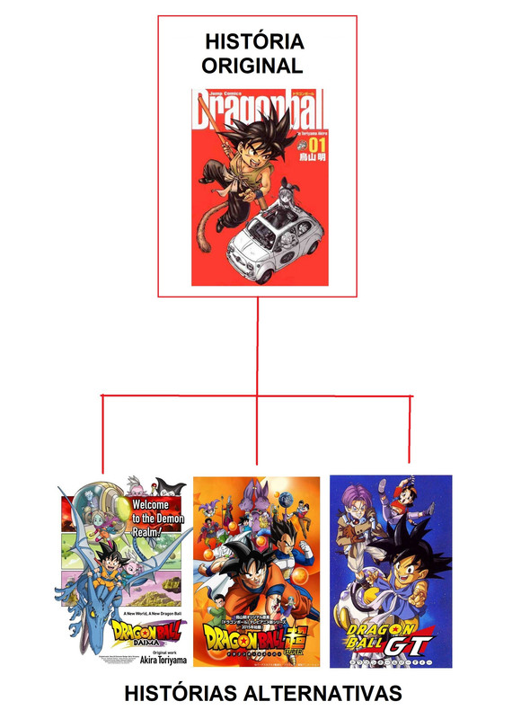 Cronologia.jpg