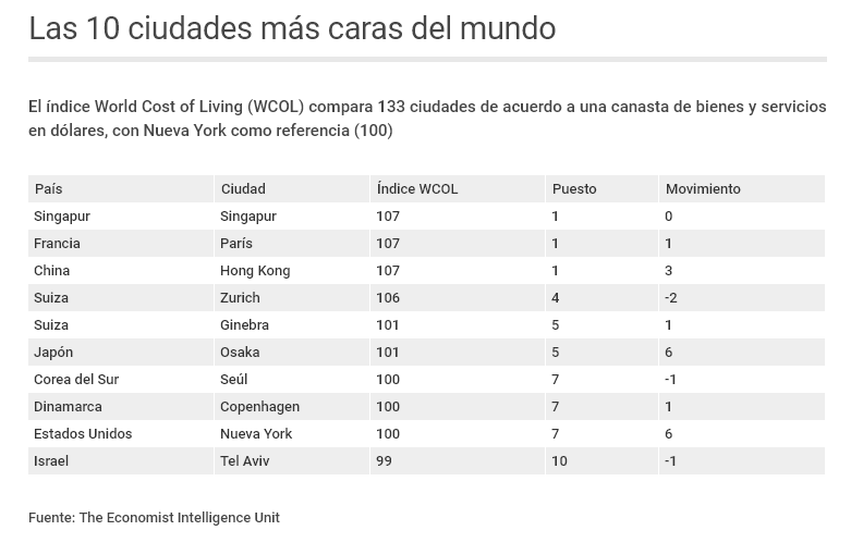 Archivo 29/09/2020 - Noticias Viajeras: de Actualidad, Curiosas... - Foro General de Viajes