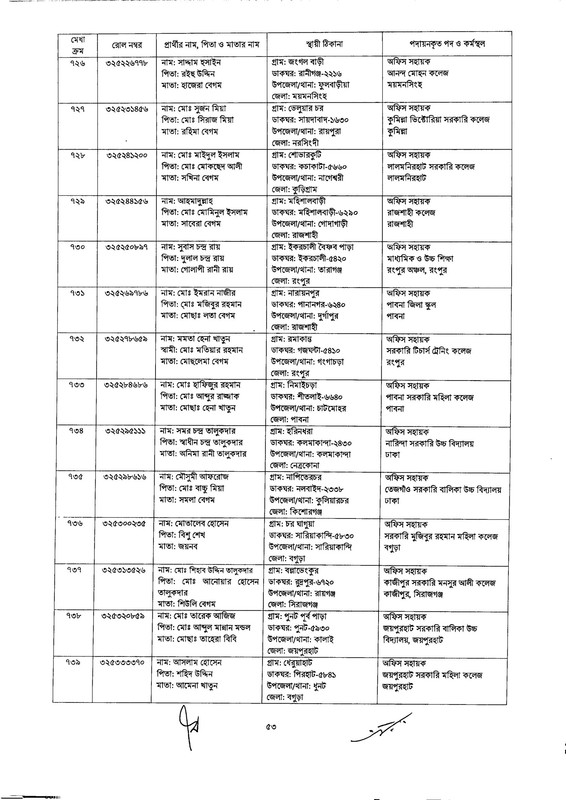 DSHE-Office-Sohayok-Job-Appointment-Letter-2024-PDF-053