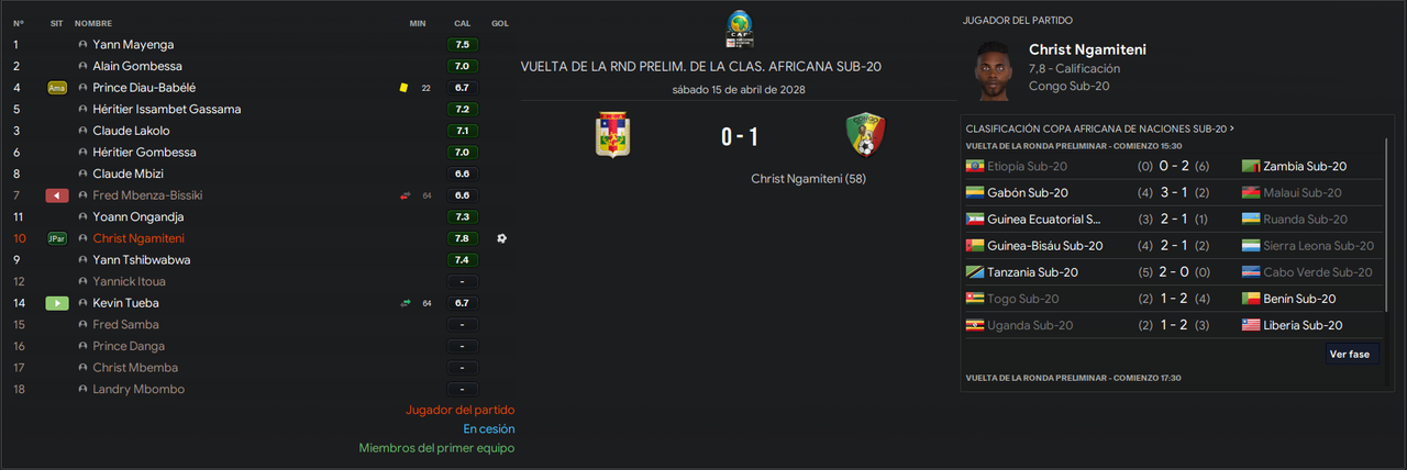 ronda-prelim-clasif-copa-Africa-sub-20-v