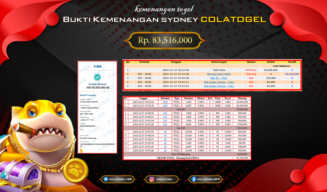 jackpot-togel-sydney-06-22-00-2023-12-27