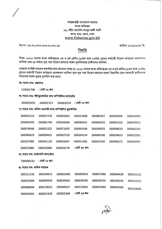 DOF-2nd-Panel-Result-List-2025-PDF-1