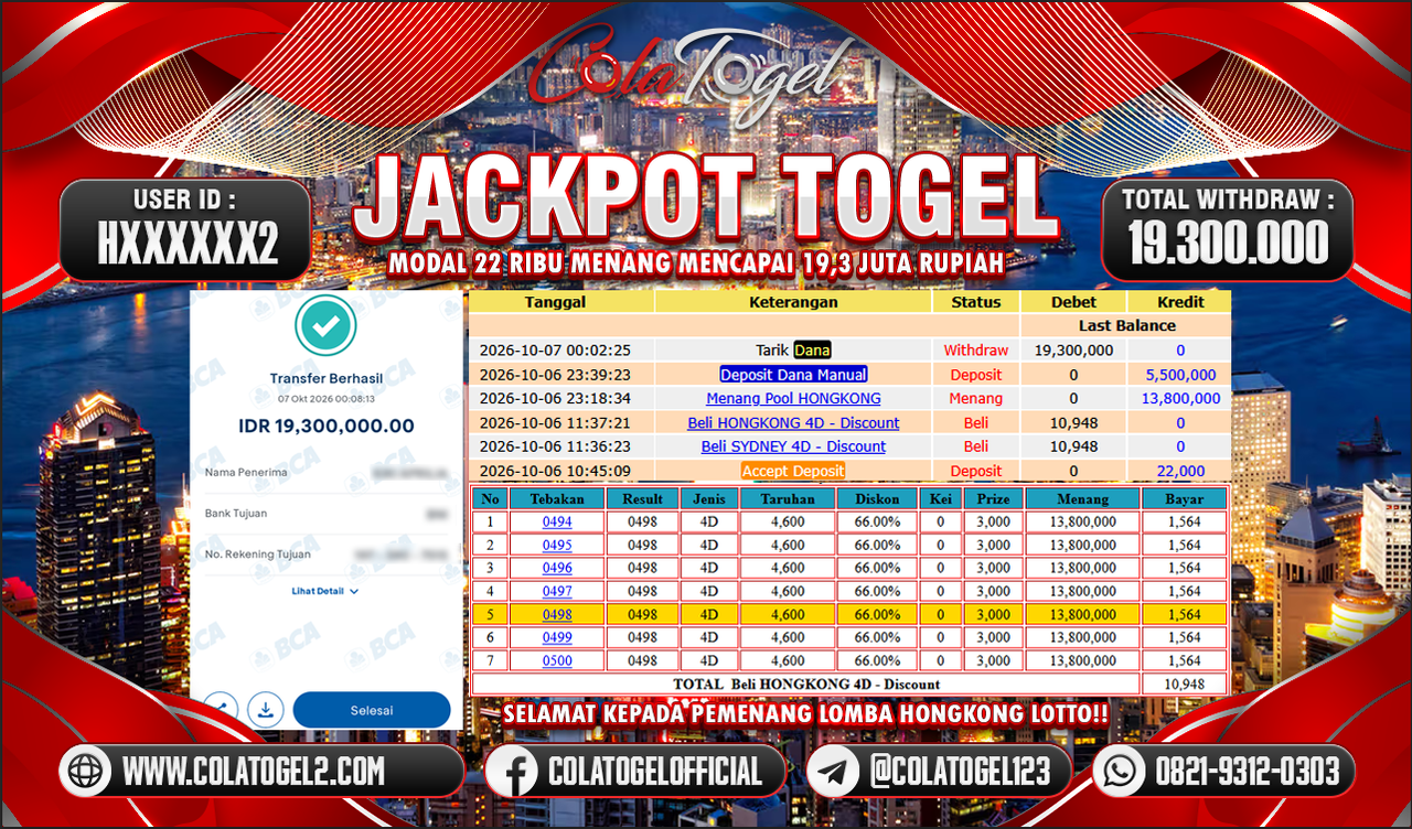 JACKPOT HONGKONG POOL !!!