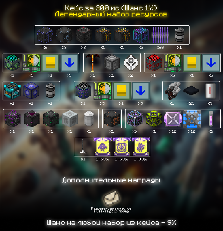 Легендарный набор ресурсов
