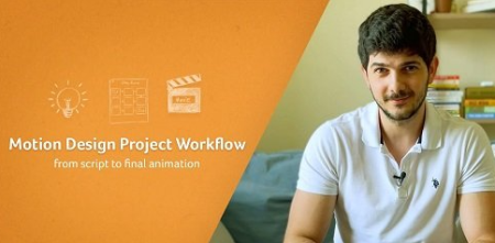 Motion Design Project Workflow: From script to final animation Motion Design Project Workflow: From script to final animation