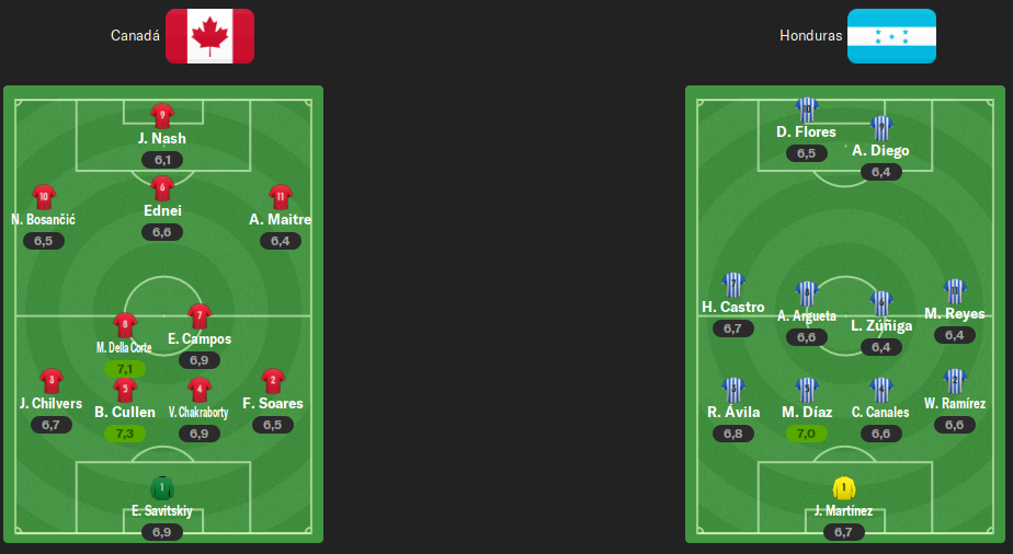 ALINEACIONES-J4.png