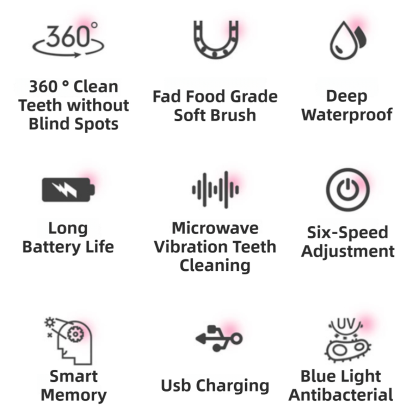 K18 Blue Raccoon 360° U-Shaped Electric Toothbrush Set for Children 2-6 Years Old - Silicone Soft Bristle Oral Cleaner with 6 Modes & 3 Small Brush Heads