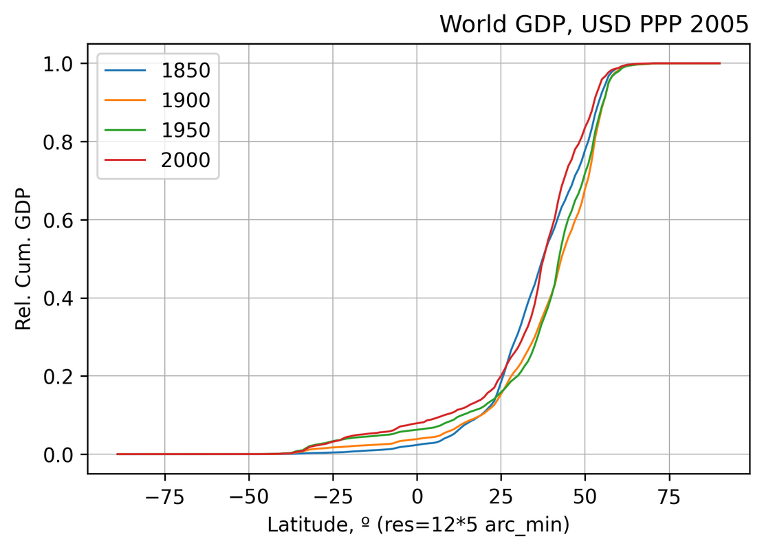 Figure 2024-03-12 055832