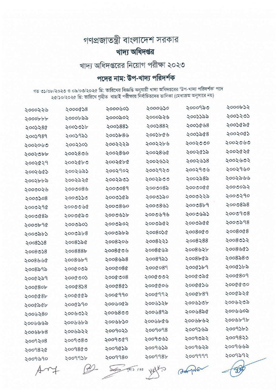 DGFood-Sub-Inspector-of-Food-Exam-Result-2025-PDF-03