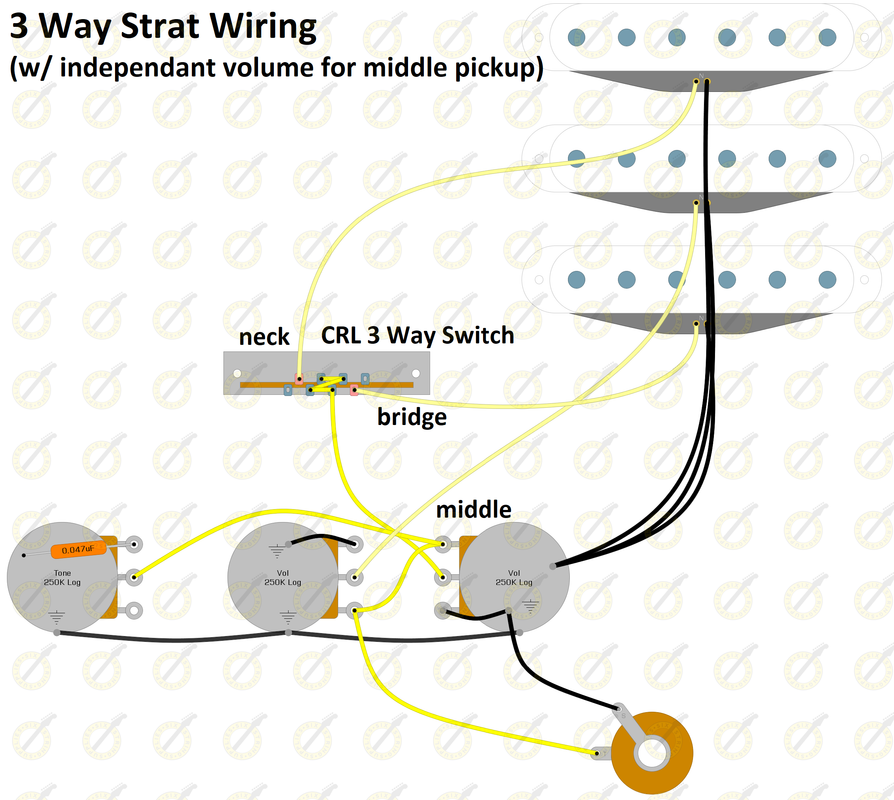 Squier Affinity Strat Wiring Diagram from i.postimg.cc