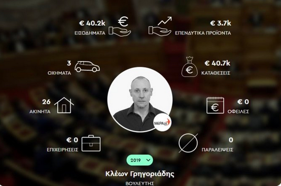 Εικόνα