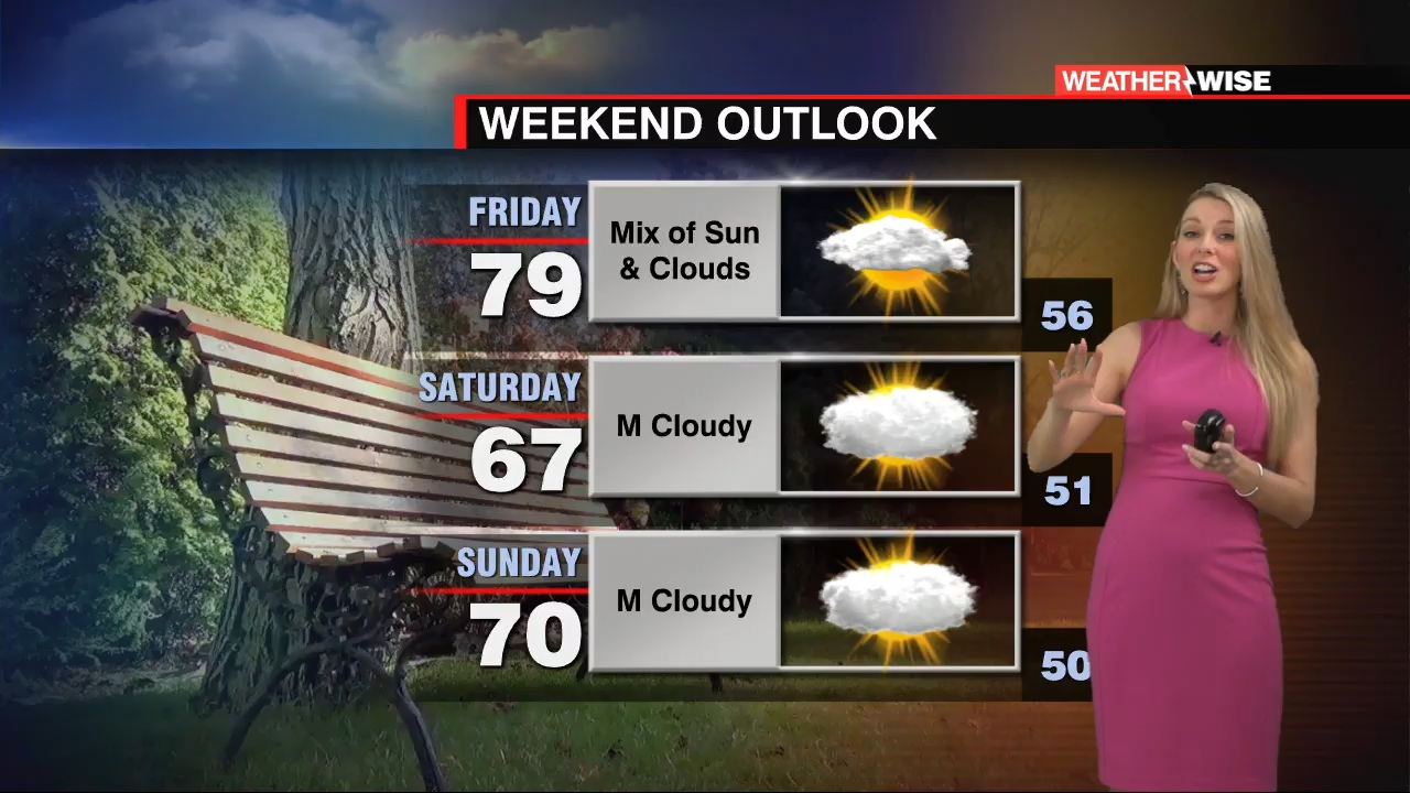 03.12 - 03.00.00 - WCCB News at 10 00 p.m..ts_snapshot_19.39.111