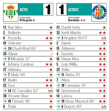 Seleccionadores - Se juega la COPA (III Edición) - Página 4 C03-P08