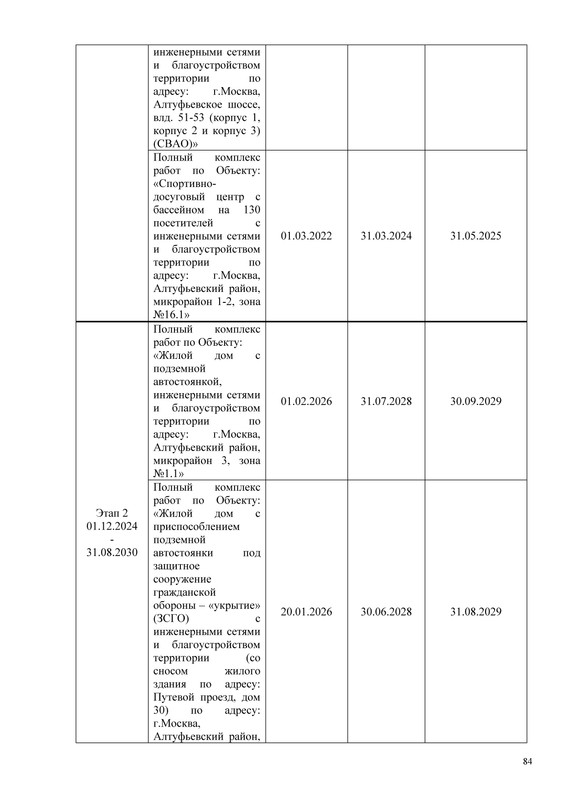 ПД_Страница_084