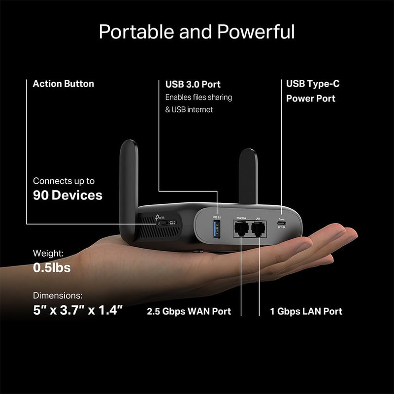 TP-Link BE3600 Front View