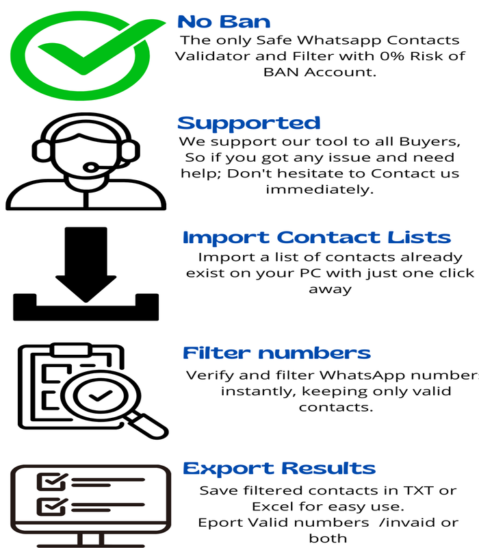 WhatsApp Phone Numbers Filter & Multi-Browser - 5