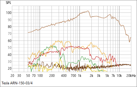 [Image: Tesla-ARN-150-03-4.png]