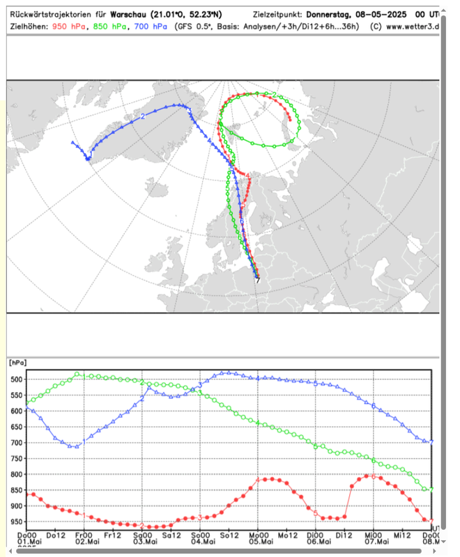АВМ_08мая(Варшава)