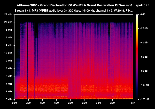 01 A Grand Declaration Of War mp3