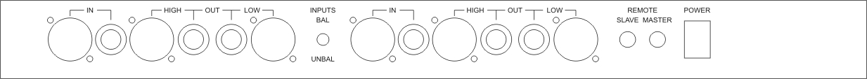 zadní panel - popisy