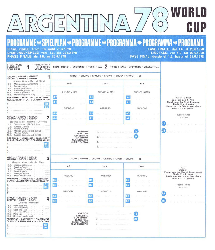 Album FIFA World Cup 1978 Argentina Panini-03