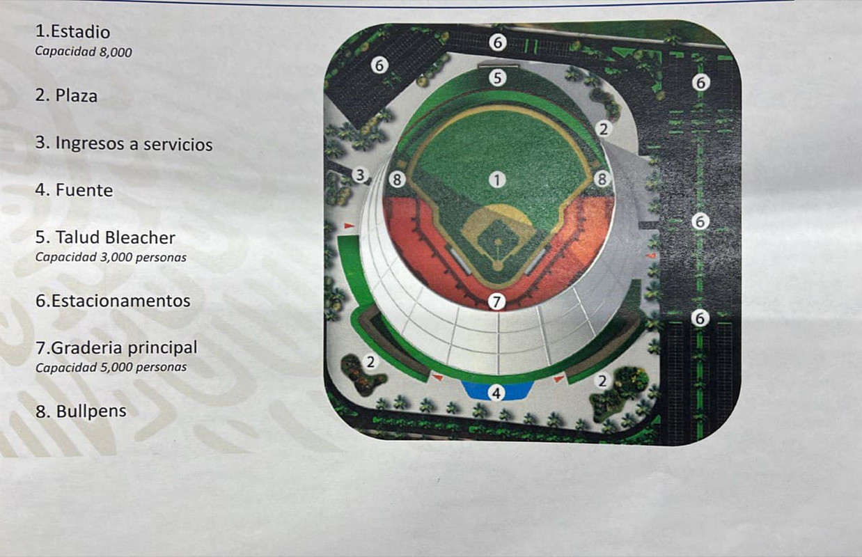 AMLO impulsa el béisbol; autoriza recursos para estadio en Nayarit