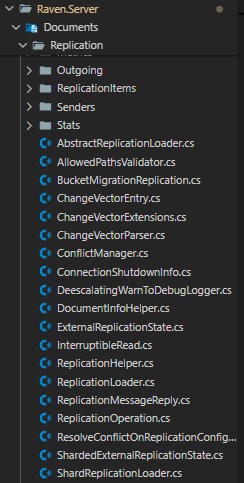 Change Vector в VS Code