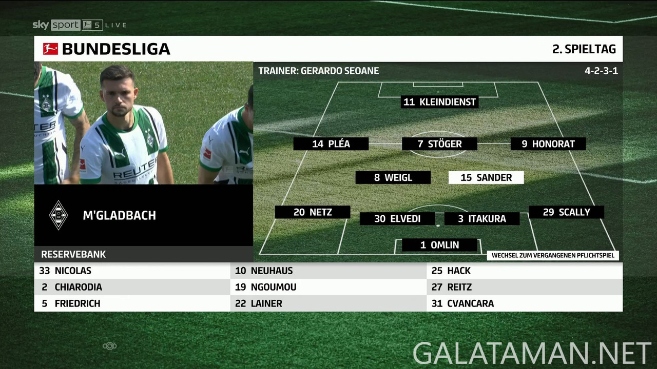 08-31_15-15-05_Sky Sport Bundesliga 5 FHD_VfL Bochum vs Borussia Mönchengladbach.ts_snapshot_00.13.4