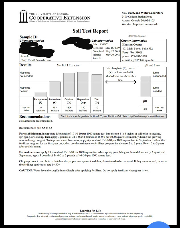 Soil test results, fertilizer advice | Lawn Care Forum