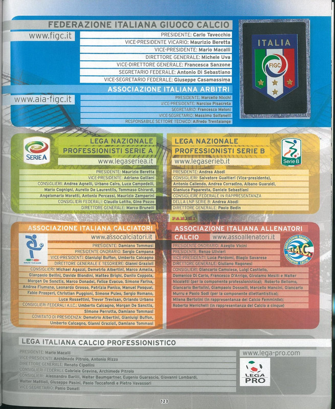 Album Calciatori 2014-2015 Panini-125