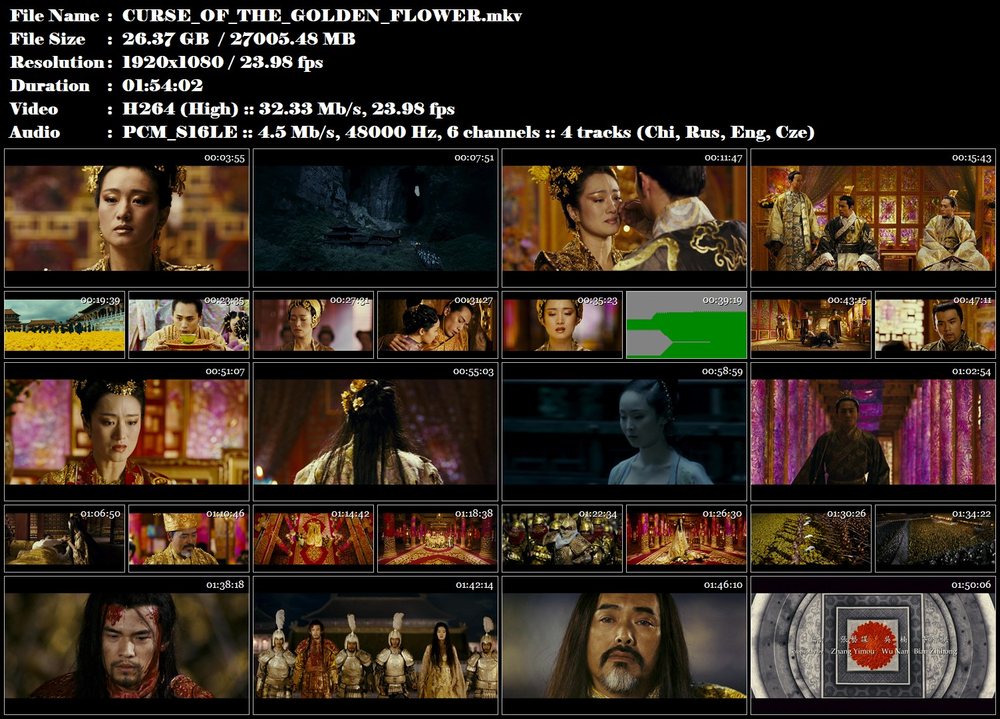 Kletba zlatého květu / Man cheng jin dai huang jin jia (2006