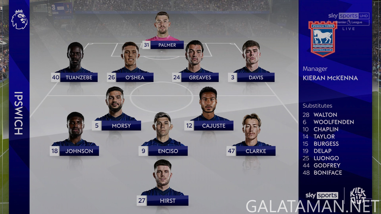 [Image: 04-20-14-53-47-UK-Sky-Sports-UHD-1-Ipswi...21-585.jpg]