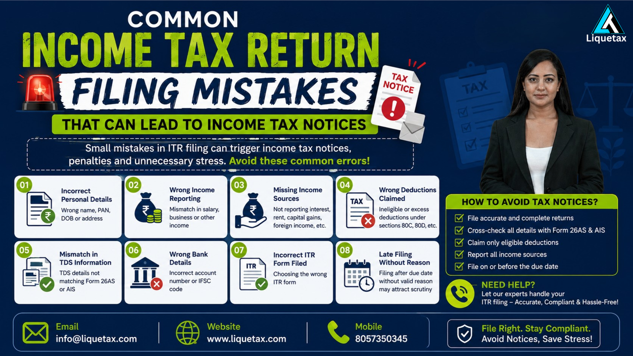 Common ITR filing mistakes that lead to income tax notices