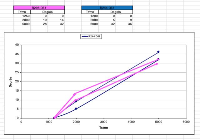 Screenshot 2021-06-02 at 10.21.46