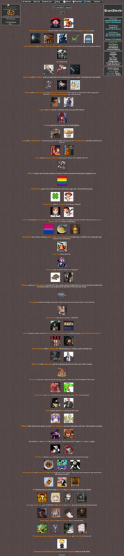 Screenshot 2023-04-18 at 14-03-08 BrantSteele Hunger Games Simulator