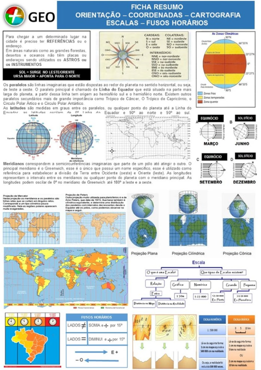 Exemplo de material de estudo 11