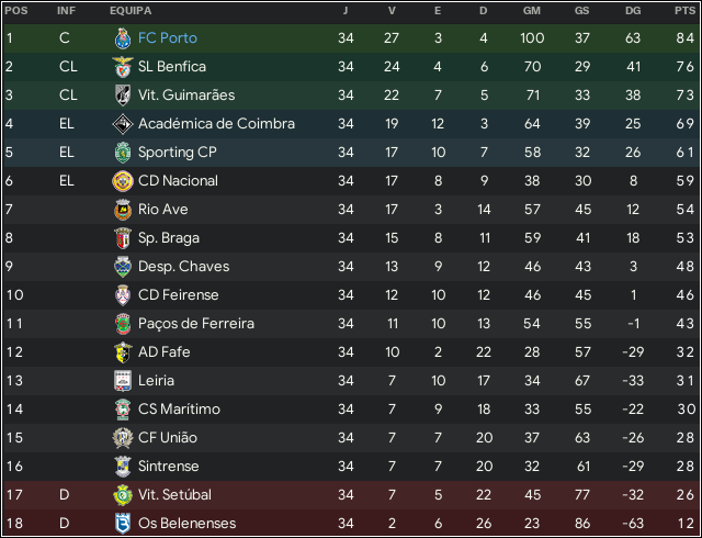 classliga.png