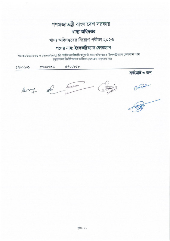 DGFood-Final-Result-2025-PDF-05