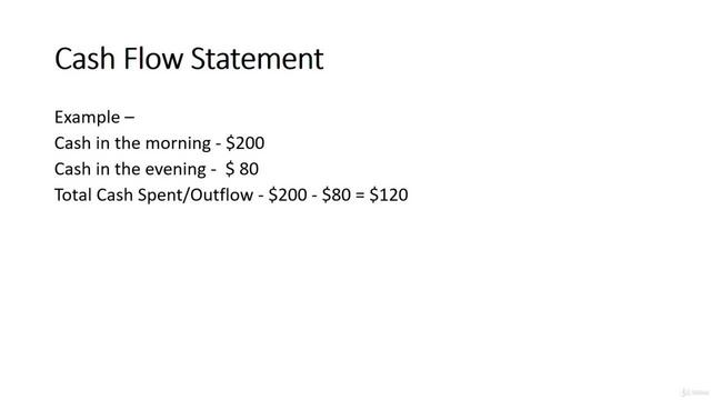 [Image: G-PCash-Flow-Statement.jpg]