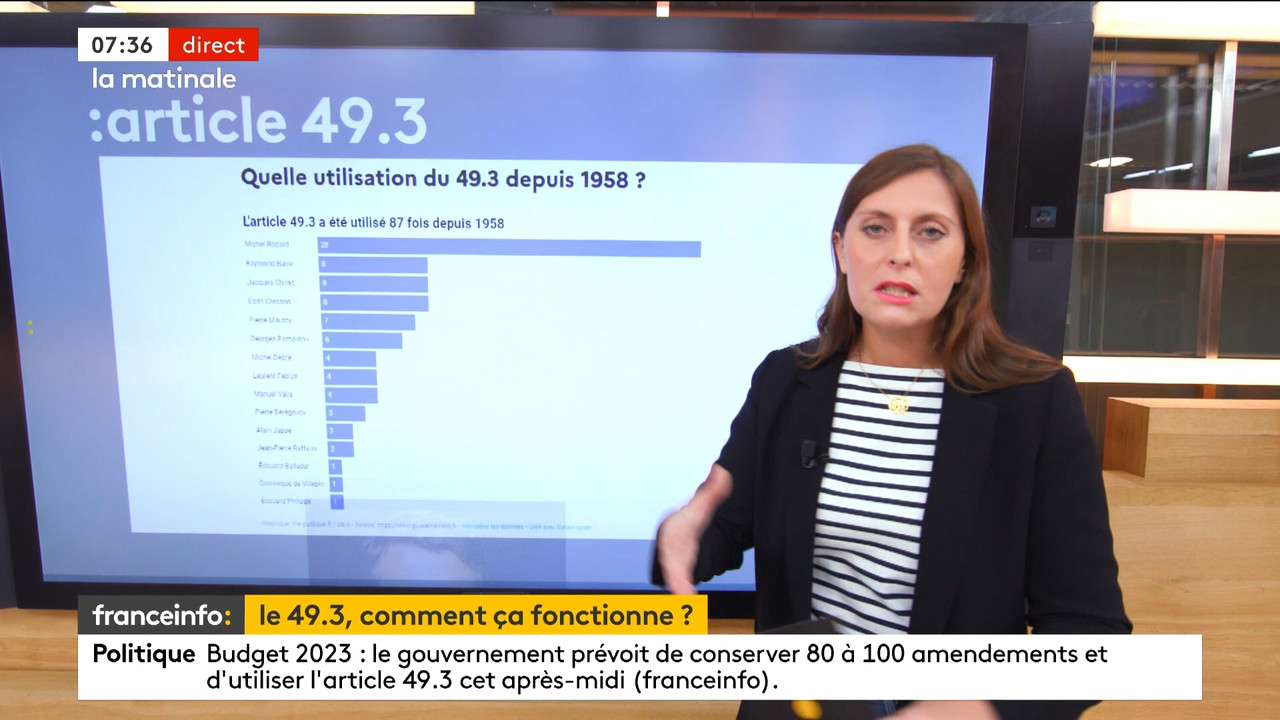 La matinale 2022_10_19_06_12_00 - Mag. Actualités.ts_snapshot_27.09.371